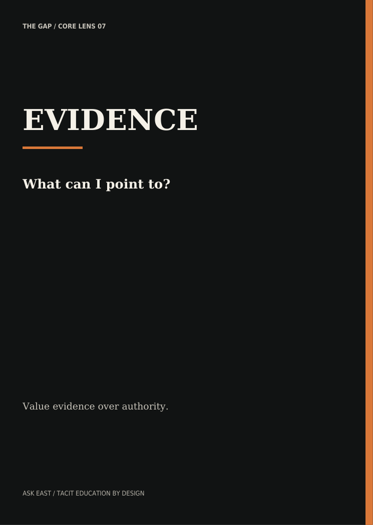THE GAP Core Lens 07 — Evidence